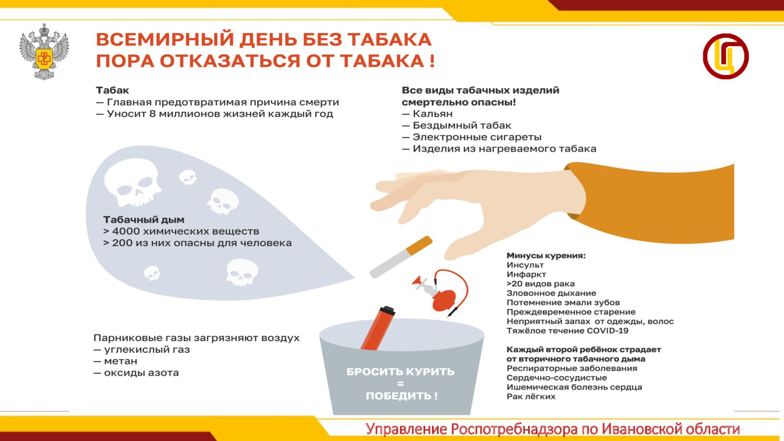 31 мая – Всемирный день без табака