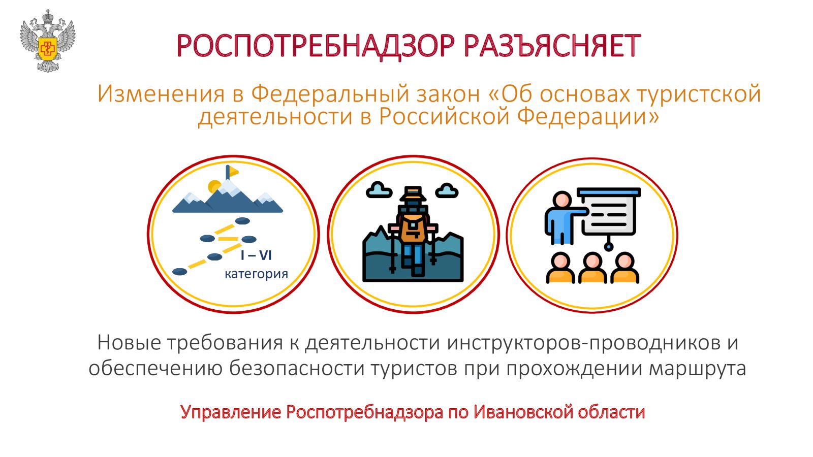 О внесении изменений в Федеральный закон 