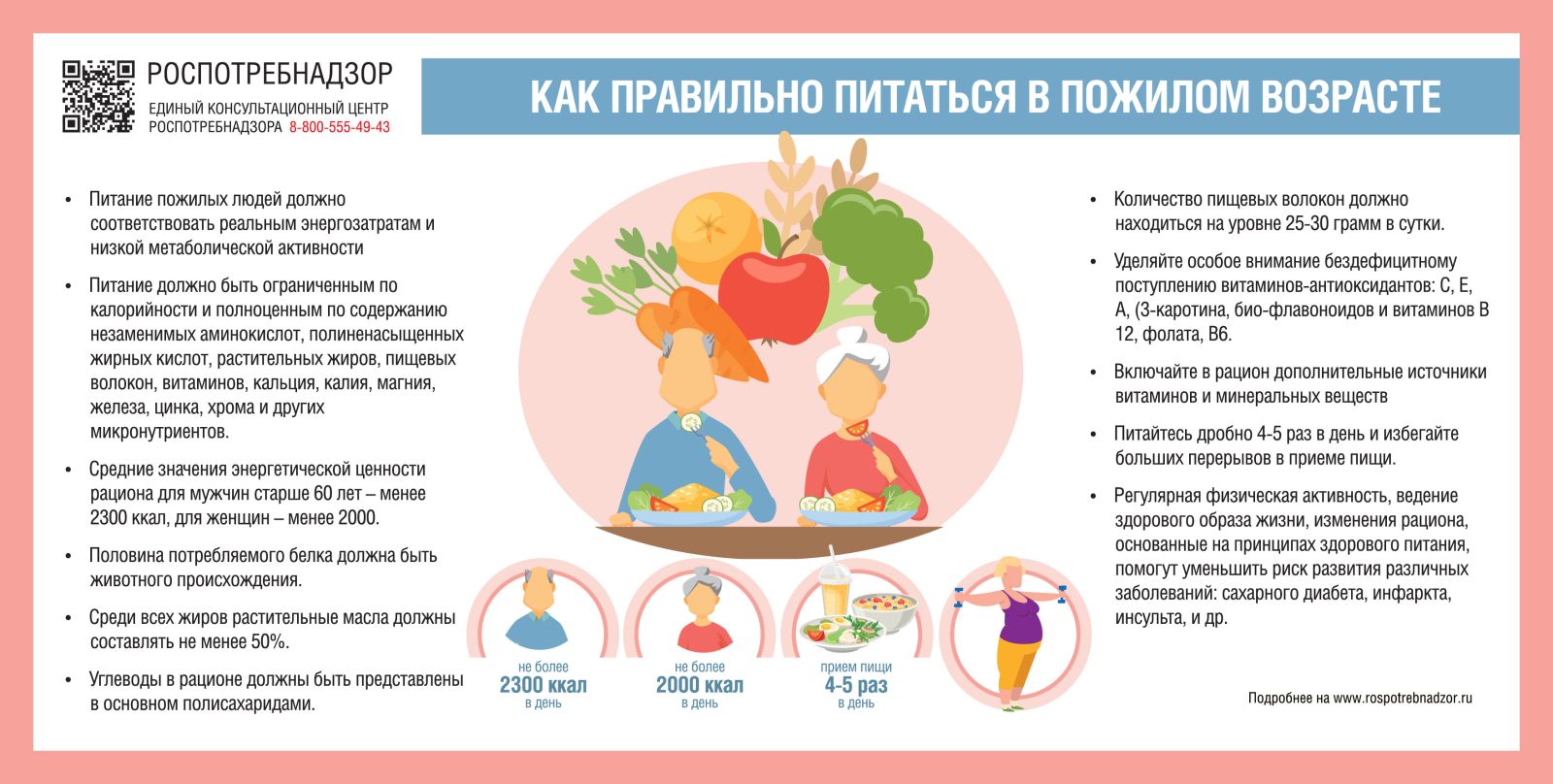 Управление Роспотребнадзора по Ивановской области