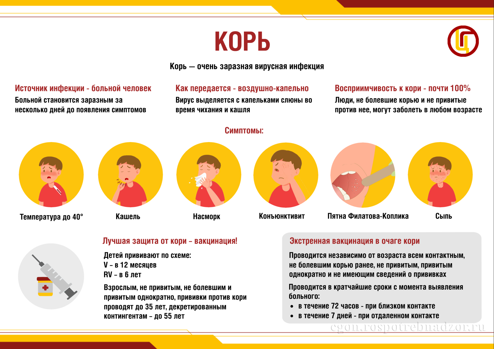 Управление Роспотребнадзора по Ивановской области