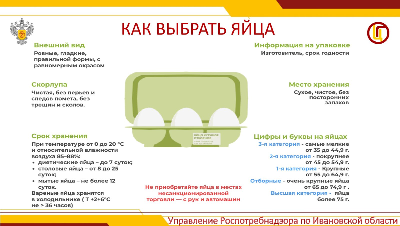 Правила приобретения продуктов к Пасхе | 03.05.2024 | Новости Иваново -  БезФормата